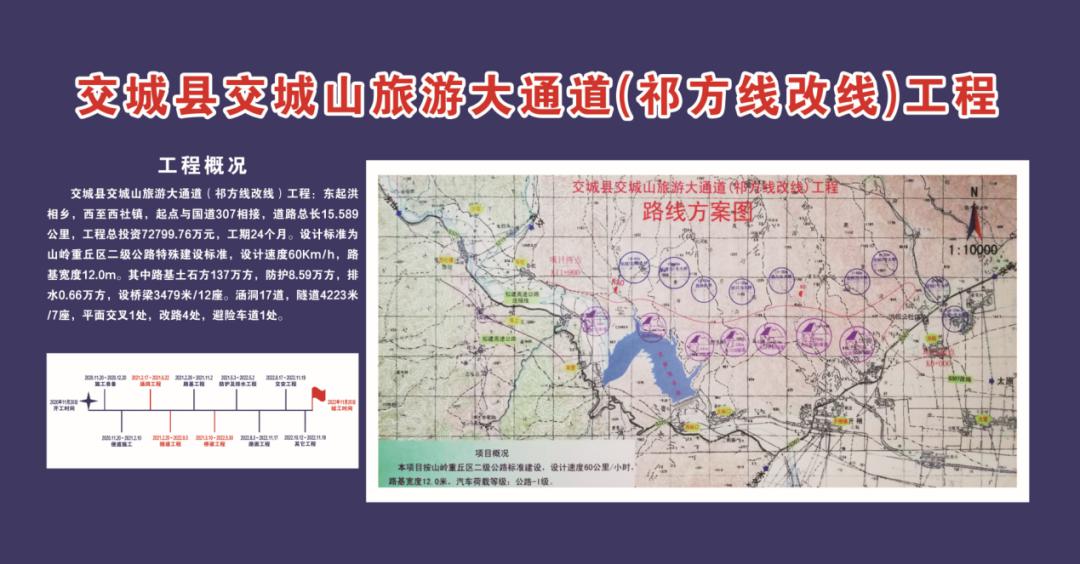 奉献精品 开创未来！山西建投建工集团投资尊龙凯时运营的交城山旅游大通道工程开工！